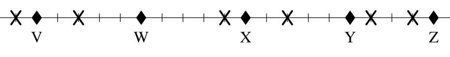 Figure for this problem