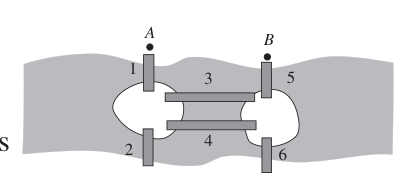 Figure for this problem