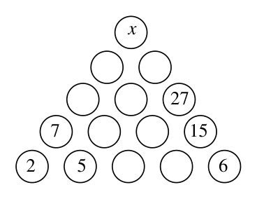 Figure for this problem