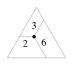 Figure for this problem