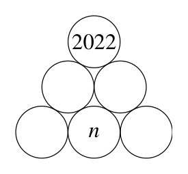 Figure for this problem