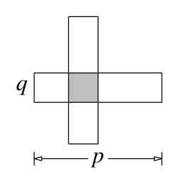 Figure for this problem