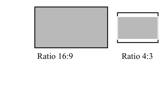 Figure for this problem