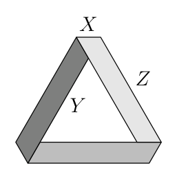 Figure for this problem