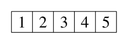 Figure for this problem
