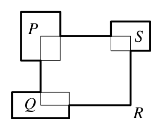 Figure for this problem