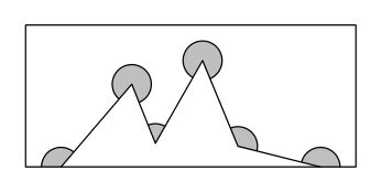 Figure for this problem