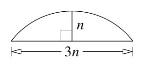 Figure for this problem