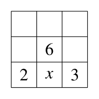 Figure for this problem