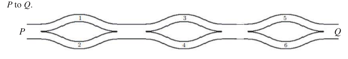 Figure for this problem