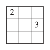 Figure for this problem