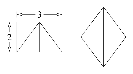 Figure for this problem