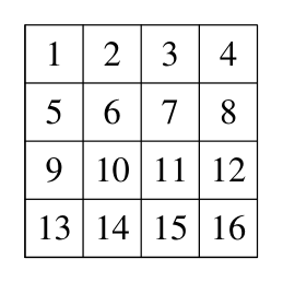 Figure for this problem