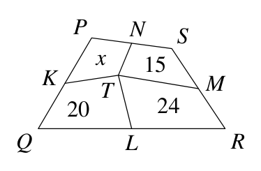 Figure for this problem
