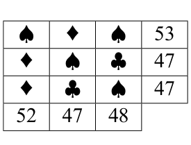 Figure for this problem