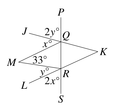 Figure for this problem