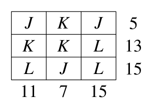 Figure for this problem