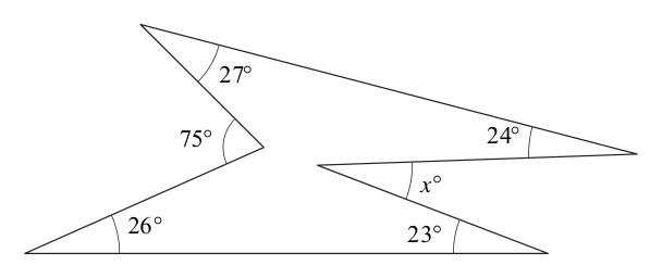 Figure for this problem