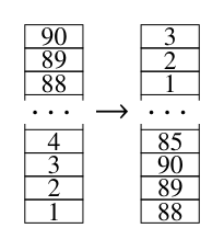 Figure for this problem