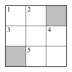 Figure for this problem