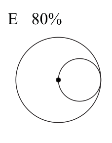 Figure for this problem