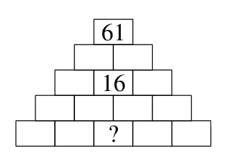 Figure for this problem