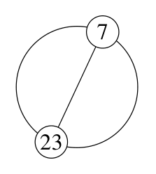 Figure for this problem