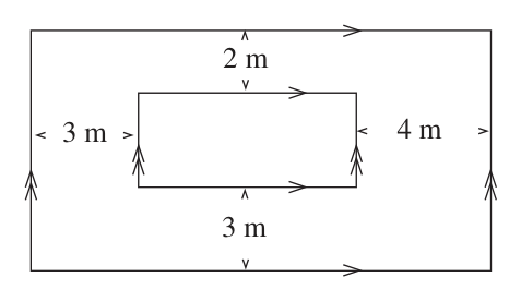 Figure for this problem