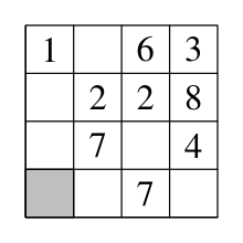 Figure for this problem