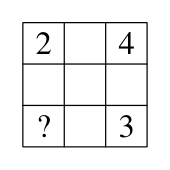 Figure for this problem