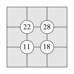 Figure for this problem