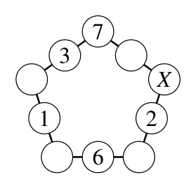 Figure for this problem