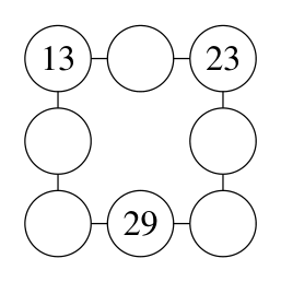 Figure for this problem