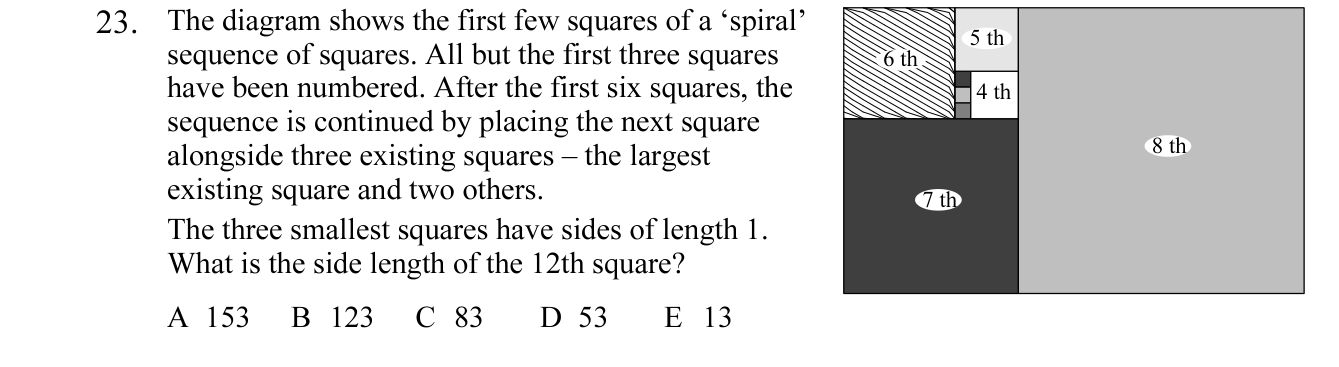 Figure for this problem