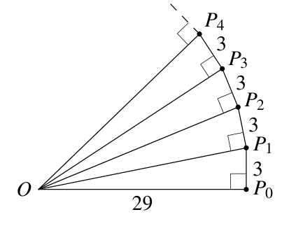 Figure for this problem