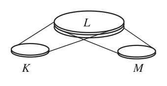 Figure for this problem