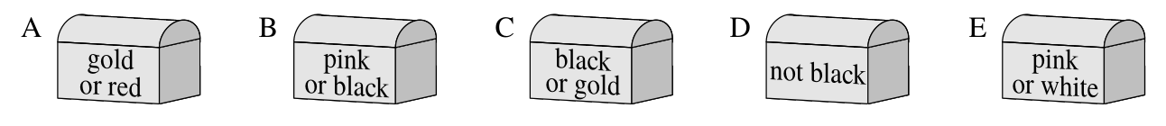 Figure for this problem