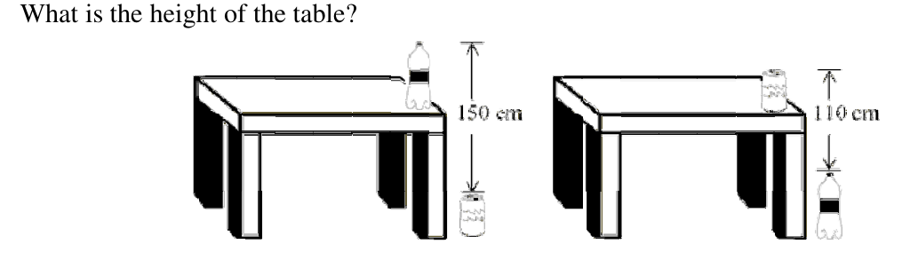 Figure for this problem