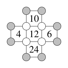 Figure for this problem