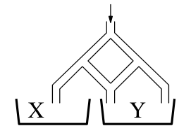 Figure for this problem