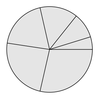 Figure for this problem