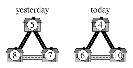 Figure for this problem