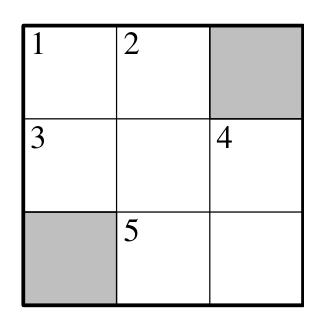 Figure for this problem