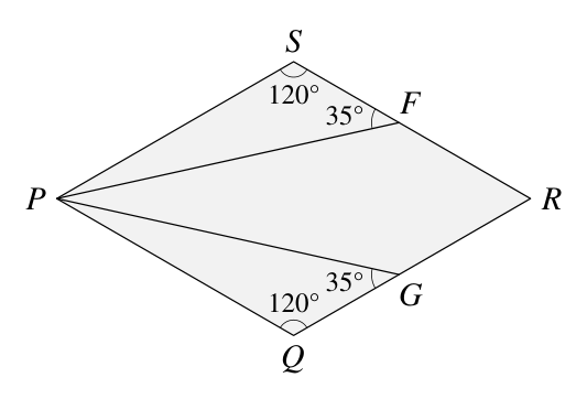 Figure for this problem
