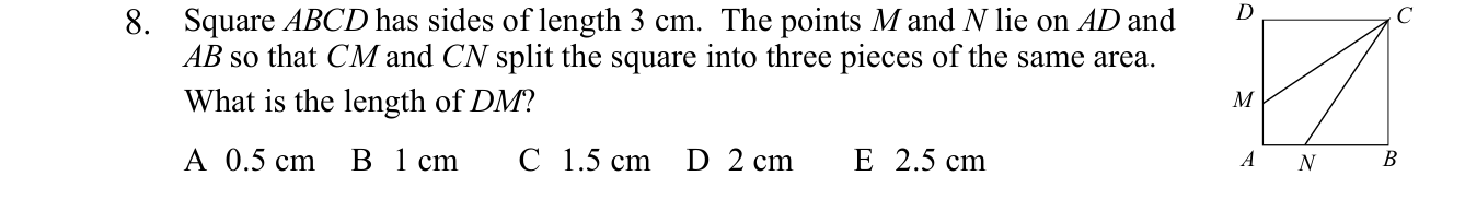 Figure for this problem