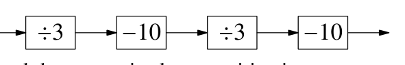 Figure for this problem