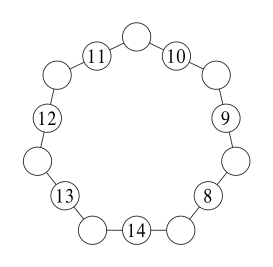 Figure for this problem
