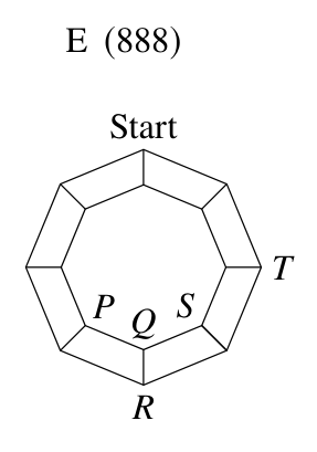 Figure for this problem