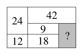 Figure for this problem
