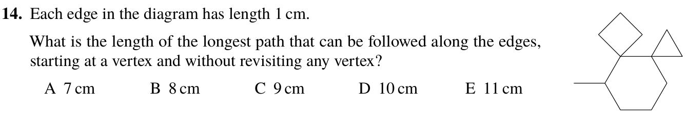 Figure for this problem